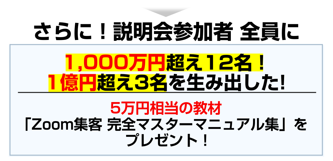 5万円相当の教材「Zoom集客 完全マスターマニュアル集」をプレゼント！