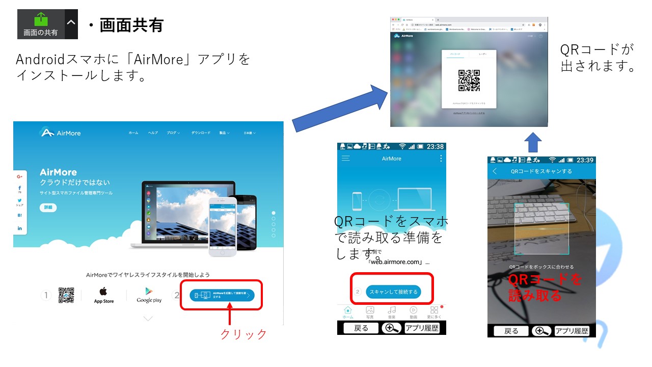 接続 Zoom テレビ