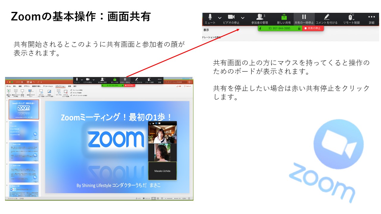 画面 共有 音声 Zoom