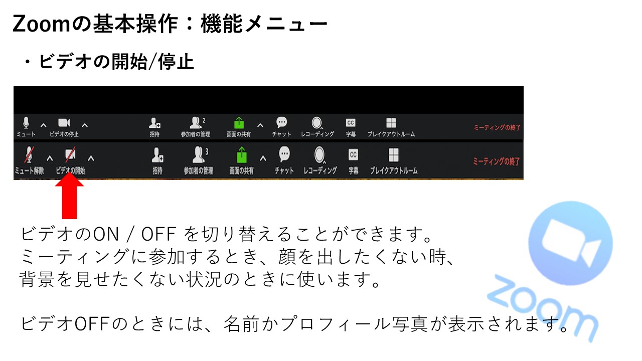 Zoomで ビデオをオフにしたときに自分の顔写真を出す方法 について教えてください 集客苦手でも30 50人を安定集客 Zoomセミナー集客満席法