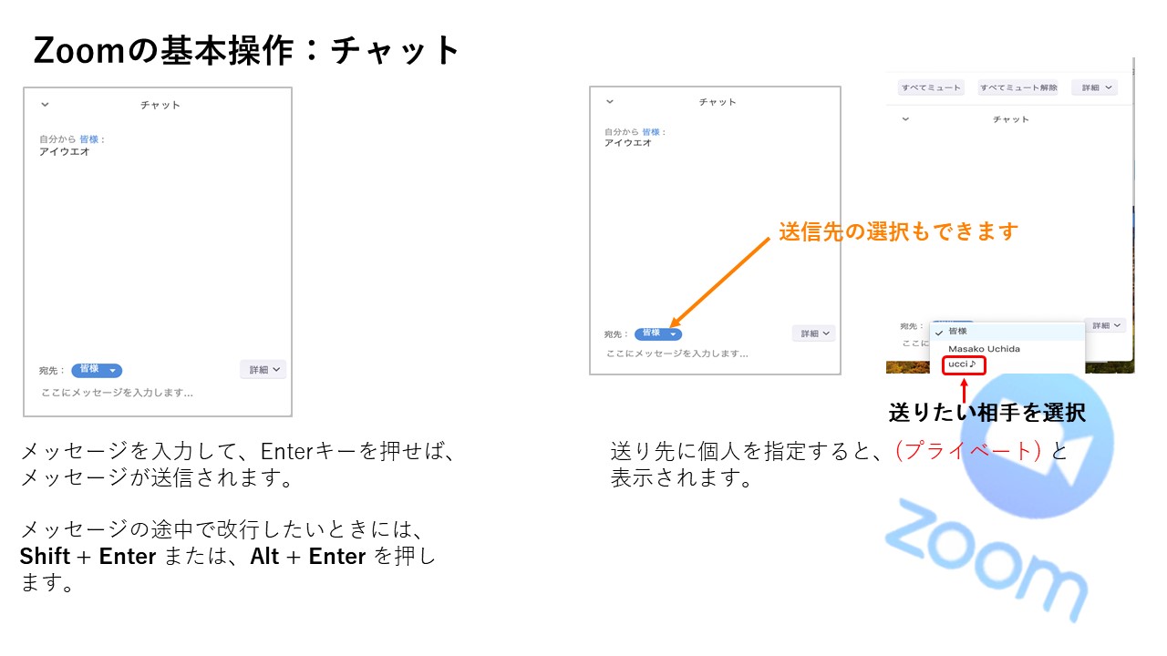 Zoomの チャットの便利な使い方 について 教えてください 集客苦手でも30 50人を安定集客 Zoomセミナー集客満席法