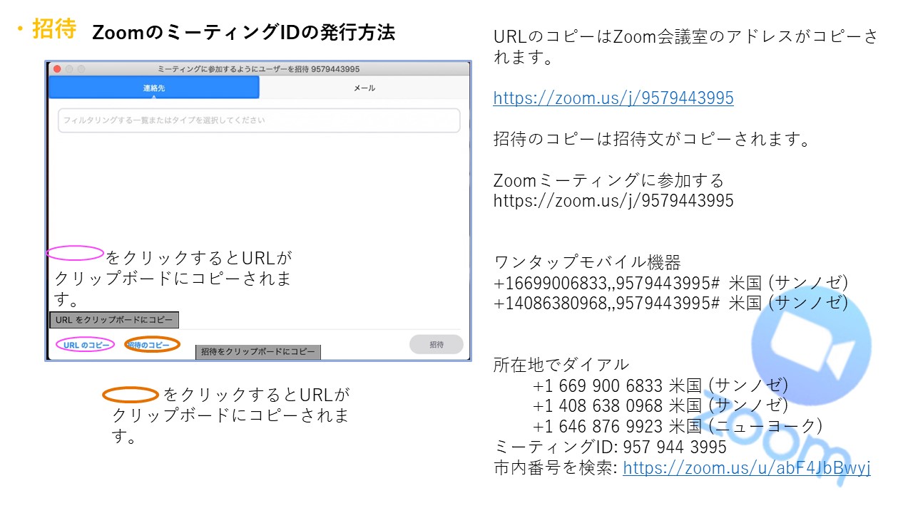 Zoom Id 発行 ブログ ニュース