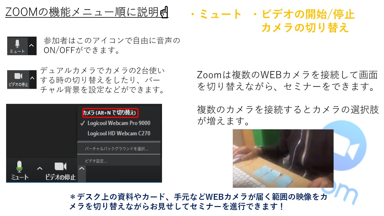 Zoom カメラ テスト Zoomの接続テストを参加前に実施する方法 Pc カメラ マイク スピーカー