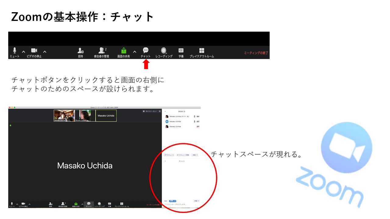 Zoomの チャットの便利な使い方 について 教えてください 集客苦手でも30 50人を安定集客 Zoomセミナー集客満席法