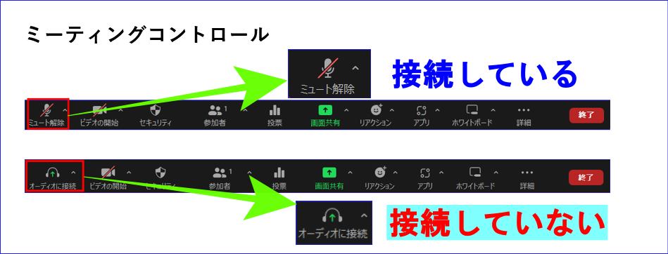 Zoomオーディオ接続状態のミーティングコントロール比較