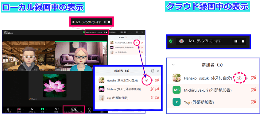 Zoomレコーディング中の表示