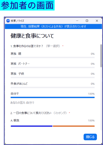 Zoom投票結果共有参加者画面