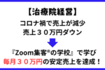 【鍼灸整骨院】コロナ禍で売上が減少、「Zoom集客の学校」を受講し、オンラインで年間売上2000万円達成した真実にせまる！