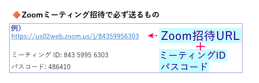 Zoom招待情報