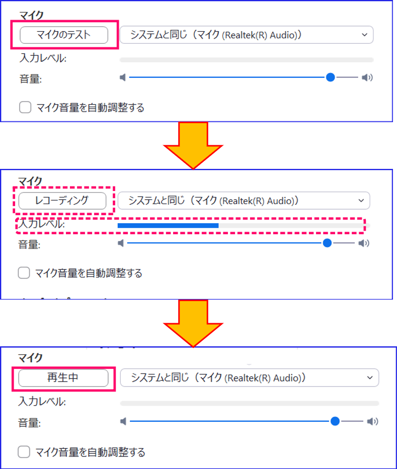 Zoomマイクテストの表示