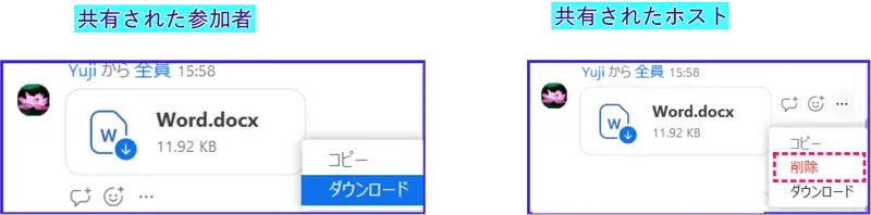 ホストと参加者の比較