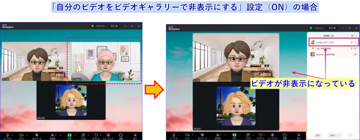 Zoom自分のビデオのOFFにした状態