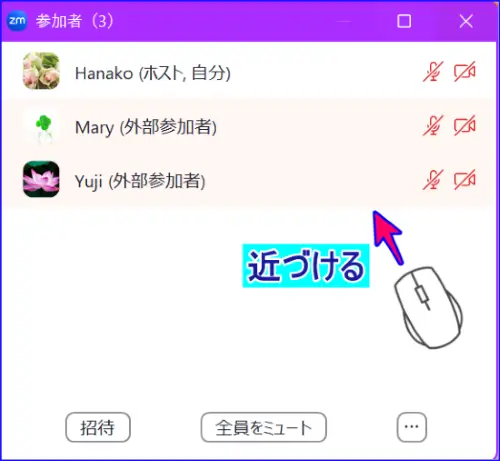 Zoom参加者一覧