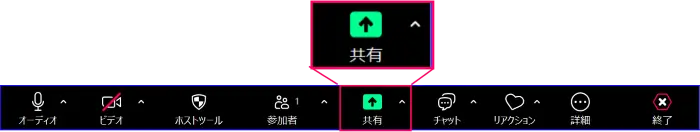 Zoomミーティングコントロール共有
