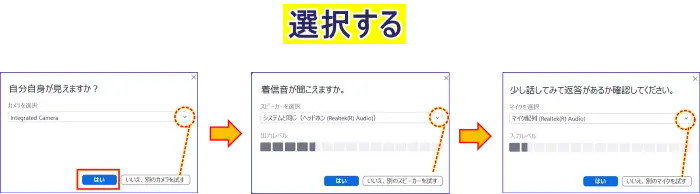 Zoomテストミーティングの進行