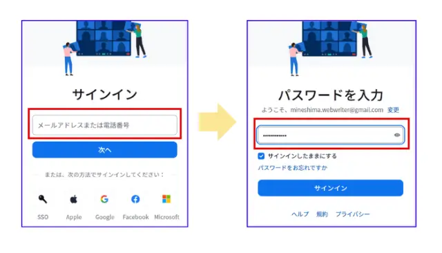 スマホZoomウェブポータルサインイン