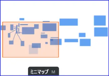 Zoom新ホワイトボードミニマップ