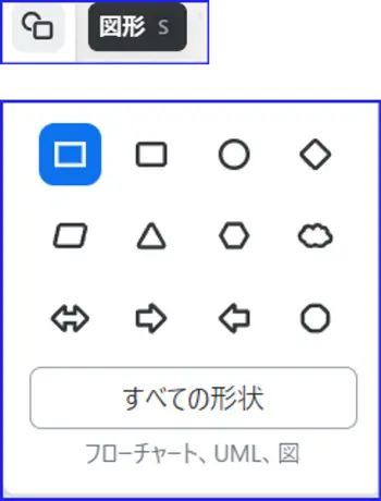 Zoom新ホワイトボードツール