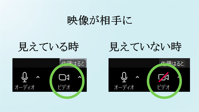 2025マイク/スピーカー カメラ・チャット の使い方