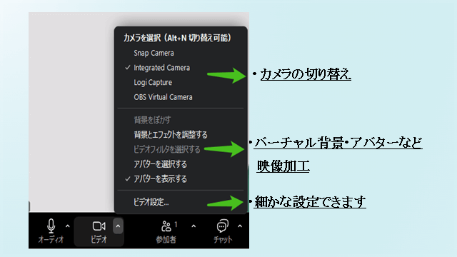 2025マイク/スピーカー カメラ・チャット の使い方