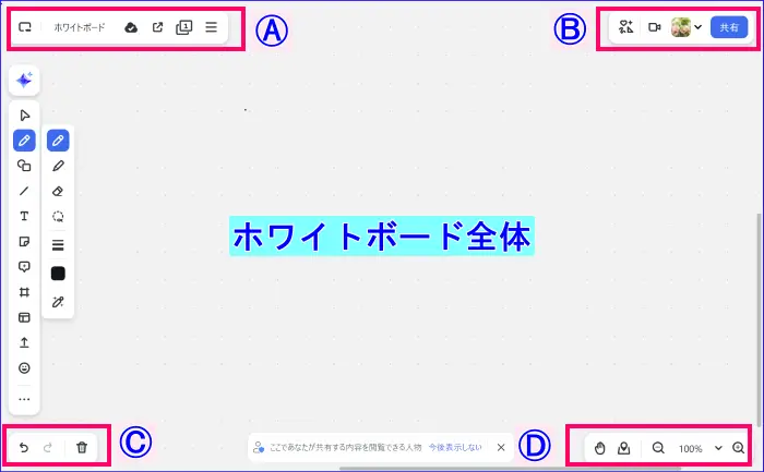 Zoom新ホワイトボード全体