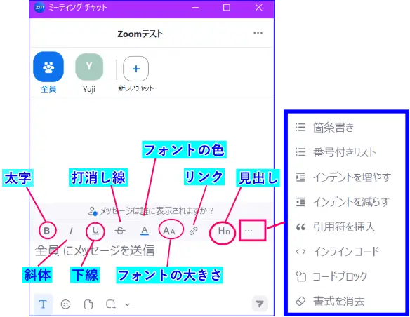 Zoomチャットフォーマット