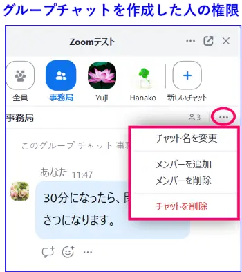 Zoomグループチャット作成者の権限