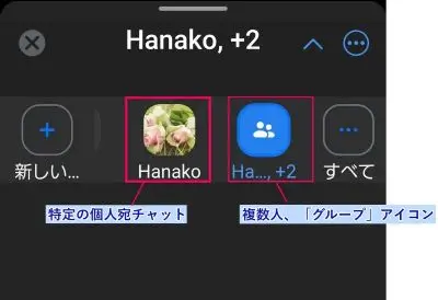 Zoom個人宛、グループチャットアイコンの違い