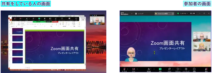 Zoom画面共有画面の違い