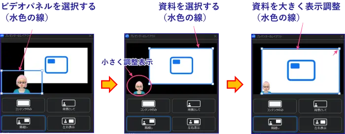 Zoomプレゼンターレイアウト操作