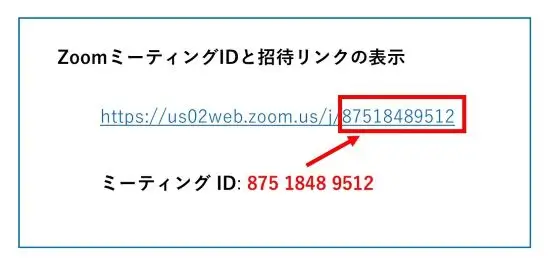 Zoom招待リンクとミーティングIDの表記