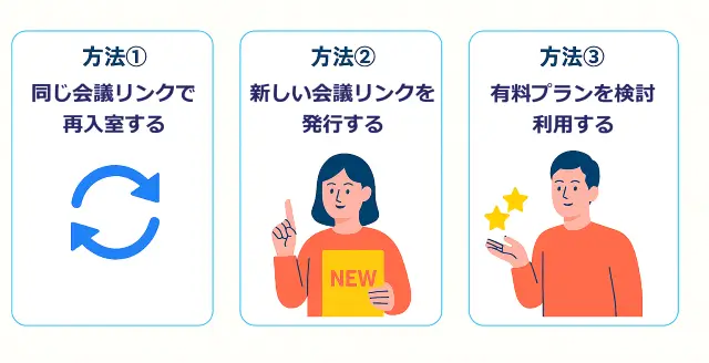 Google Meet60分制限