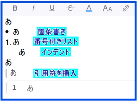 Zoomミーティングチャットフォーマットの実際