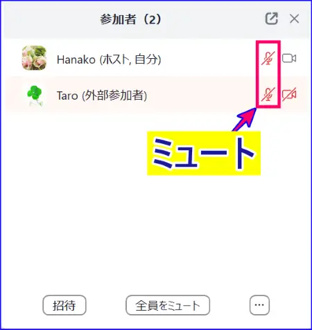 Zoom参加者一覧のマイクミュート状況
