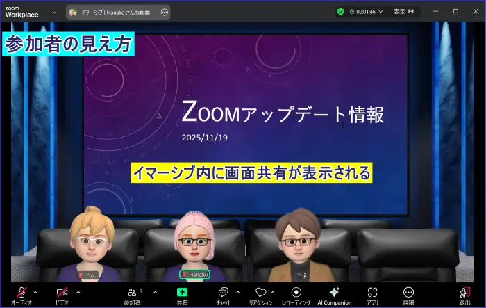 Zoomイマーシブと画面共有を同時に行った時の画面