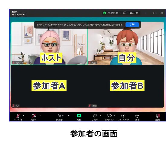 Zoomフォーカスモード中の参加者からの画面の見え方