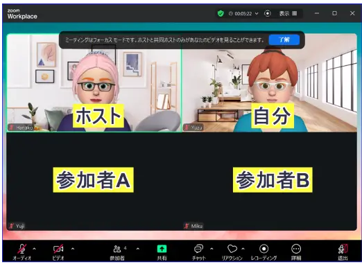 Zoomフォーカスモード中の参加者からの画面の見え方ギャラリービューの場合