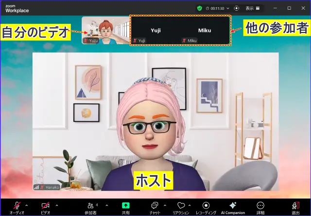 Zoomフォーカスモード中の参加者からの画面の見え方