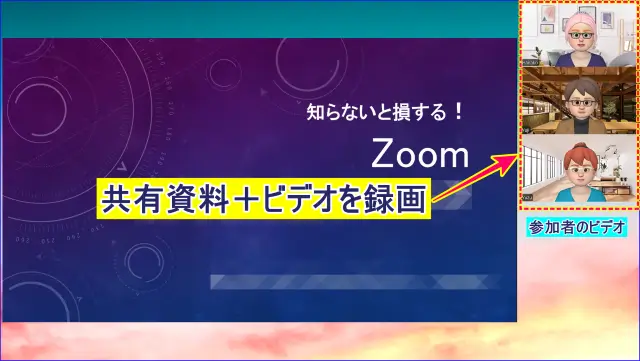 Zoom録画画面共有中の資料とビデオありの表示