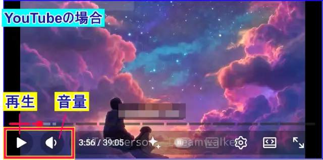 Zoom画面共有中のYouTube画面の再生と音量調整の操作