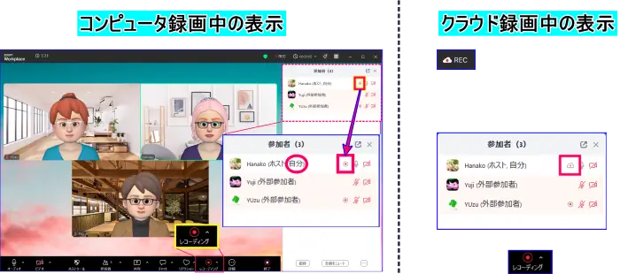 Zoom画面、コンピュータ録画、クラウド録画中の表示、確認方法