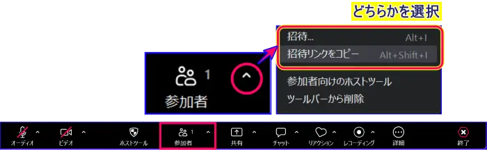 Zoom新規ミーティングの開始後、招待のコピーをする方法