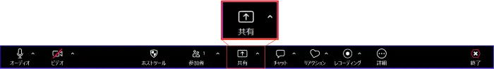 Zoomがミーティングコントロールの共有アイコン