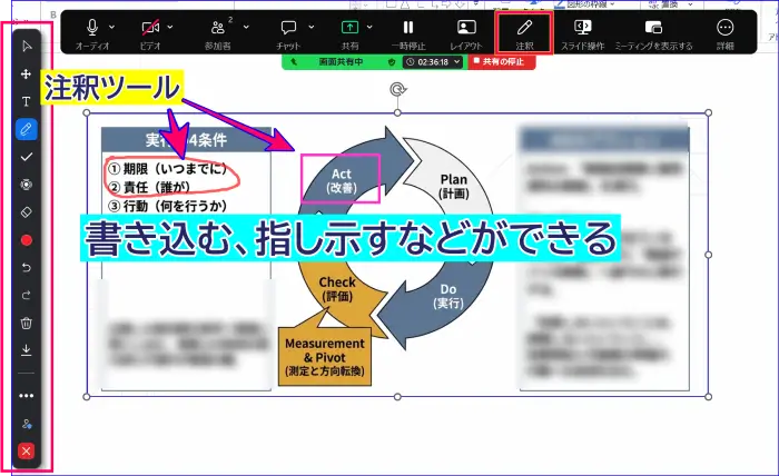 Zoom画面共有時注釈を使う