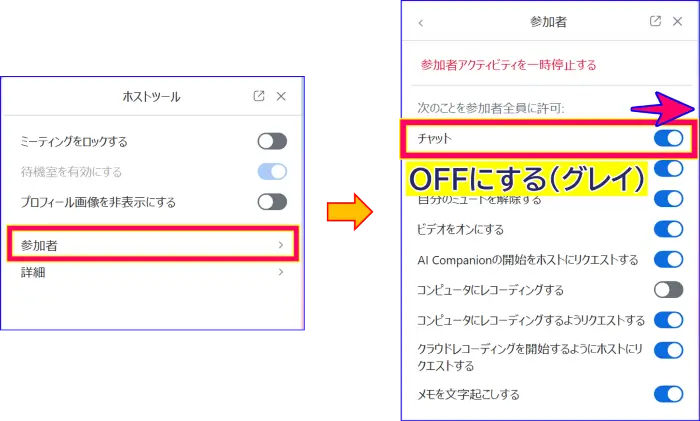 Zoomチャットホストツールからの制限