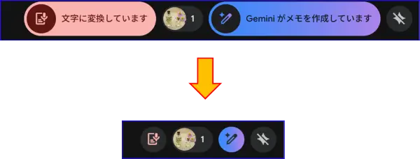 Google meet会議中の自動メモ生成中の画面表示