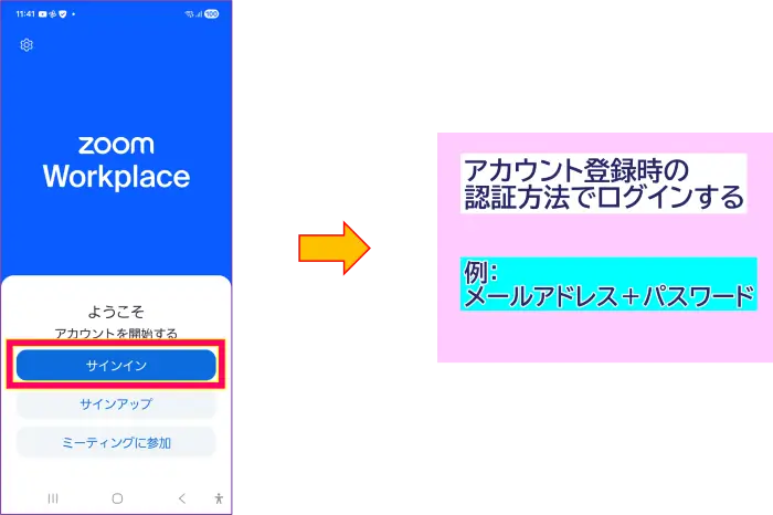 Zoomスマホアプリのサインイン