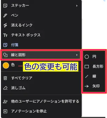 Google Meet書き込み、アノテーションで線と図形を使う時