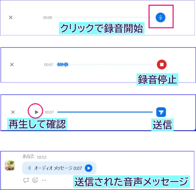 Zoomチャット音声メッセージの録音から送信までの操作