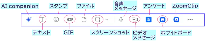 Zoomチャットメッセージ欄の機能
